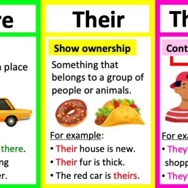 There – Their –&nbsp;They’re