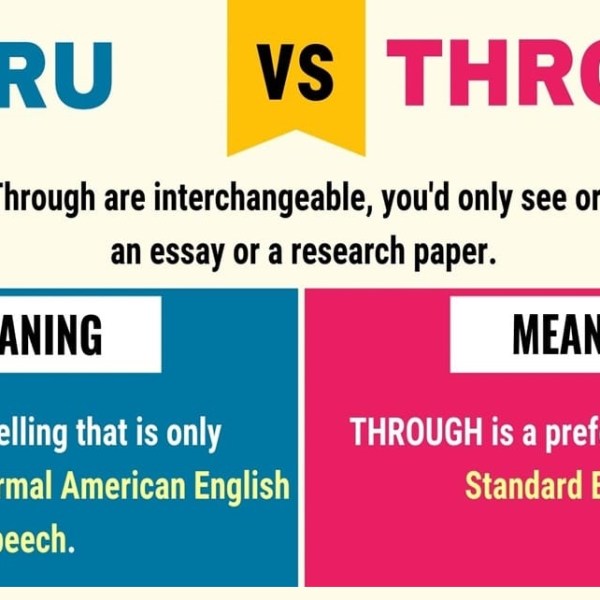 Thru vs Through